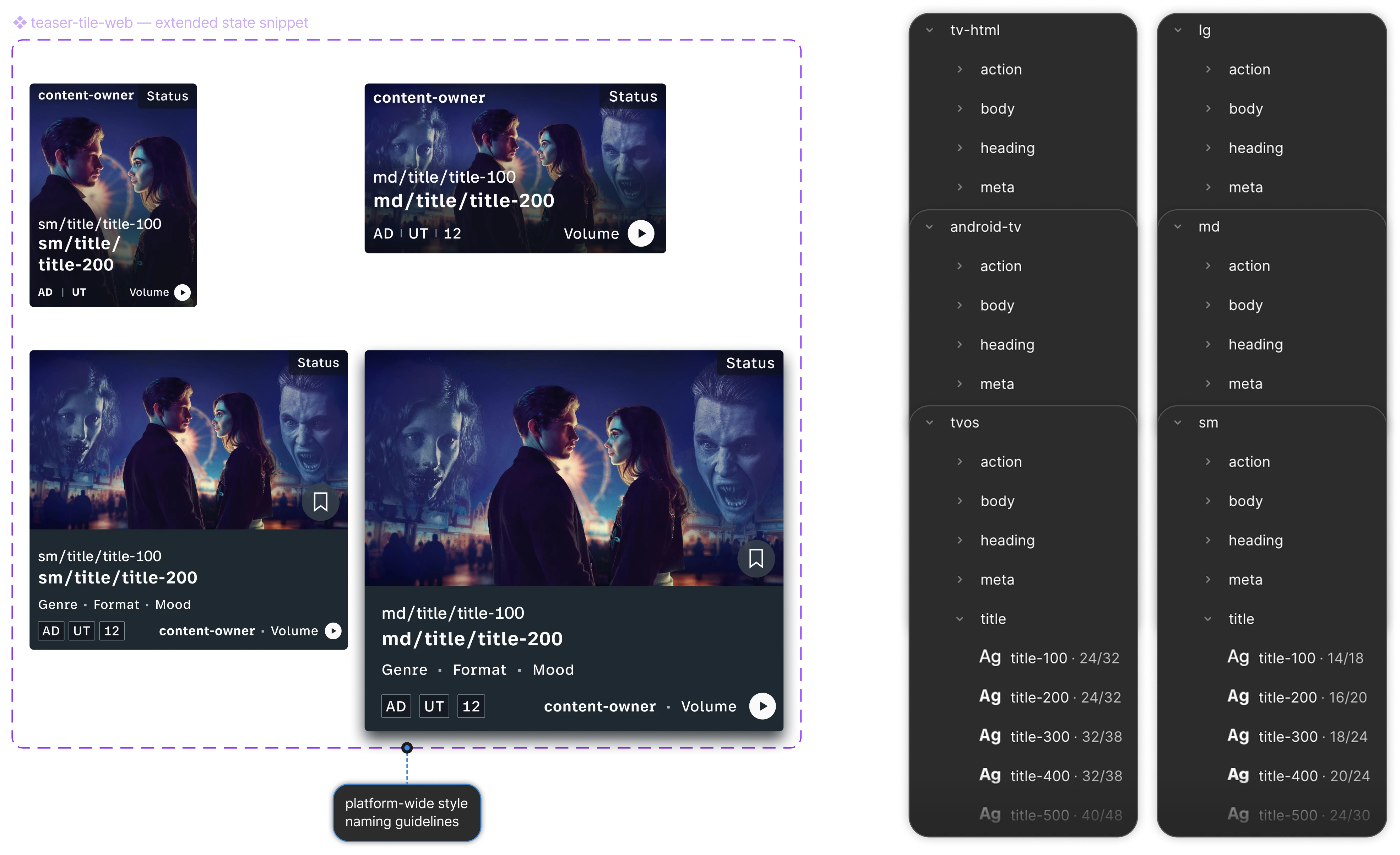 Teaser tile snippet: default and extended states for phone and desktop with typography tokens