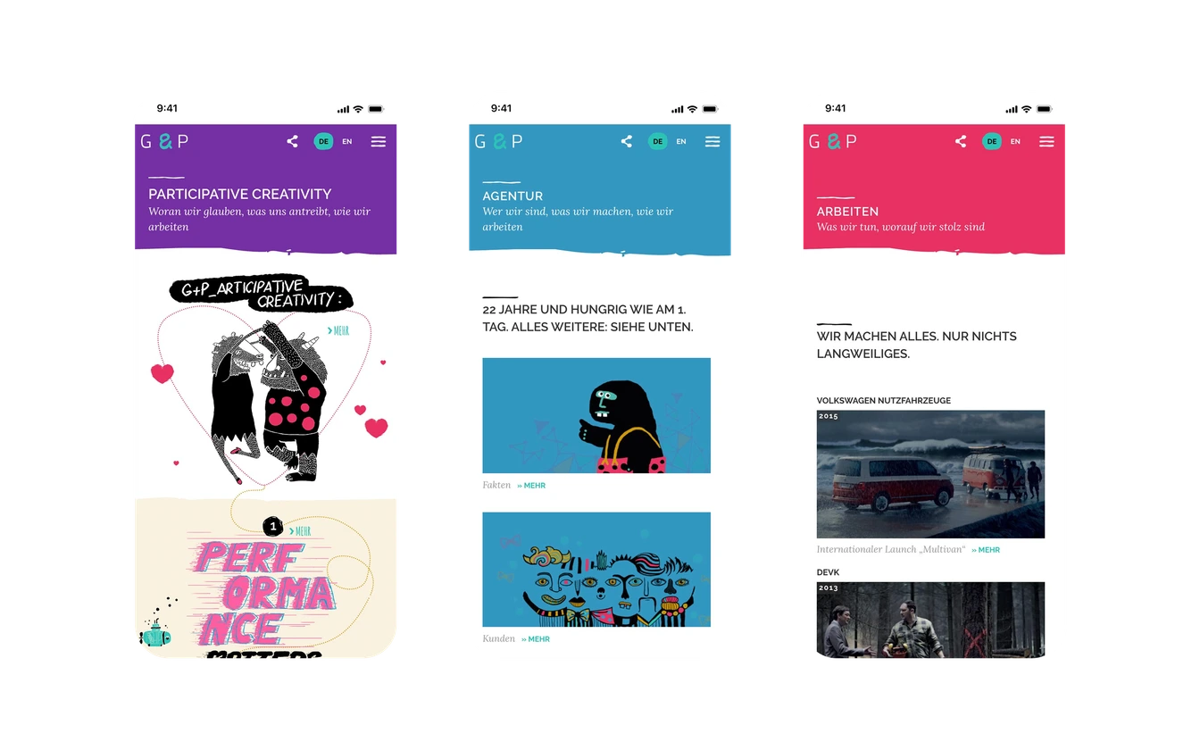 Three phone screens: Participative Creativity, Agency, and Work